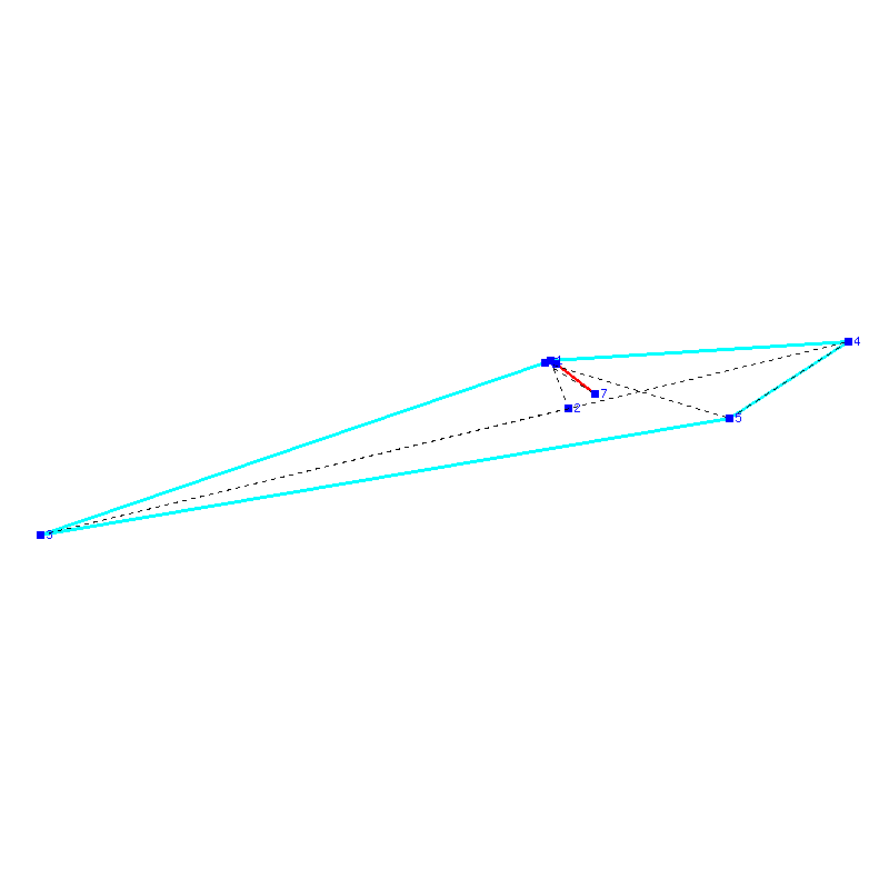 Flugauswertung